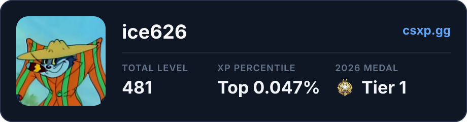 csxp.gg badge for this player