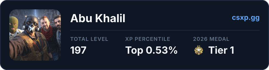 csxp.gg badge for this player