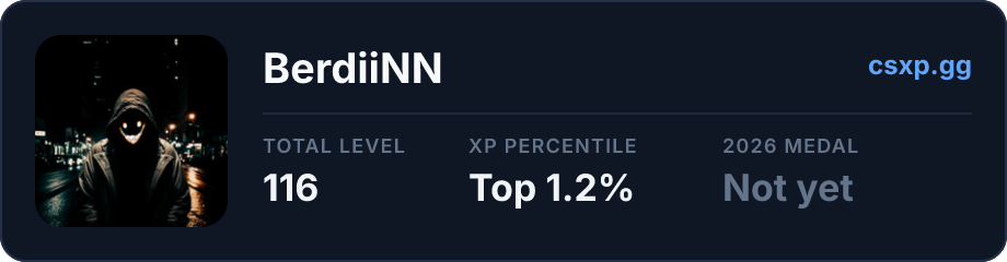 csxp.gg badge for this player