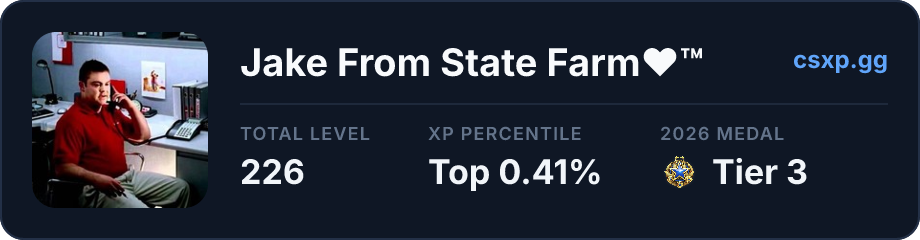csxp.gg badge for this player