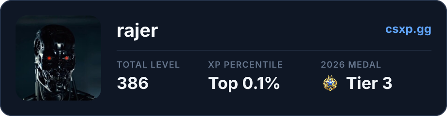 csxp.gg badge for this player