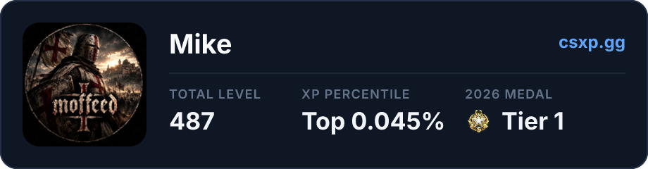 csxp.gg badge for this player