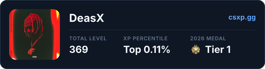 csxp.gg badge for this player
