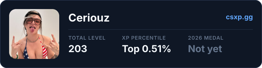 csxp.gg badge for this player
