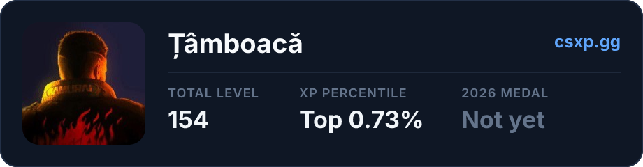 csxp.gg badge for this player