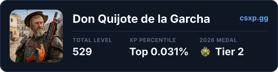 csxp.gg badge for this player
