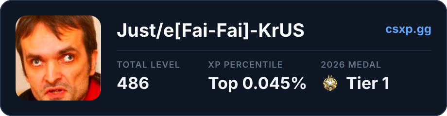 csxp.gg badge for this player