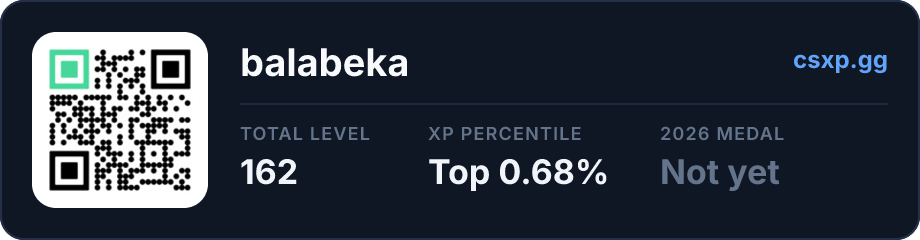 csxp.gg badge for this player