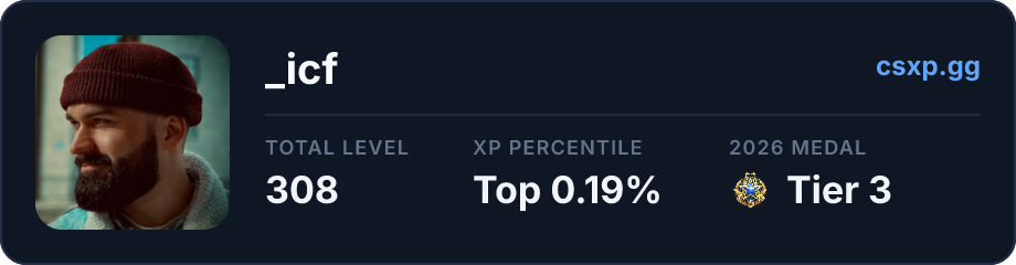csxp.gg badge for this player