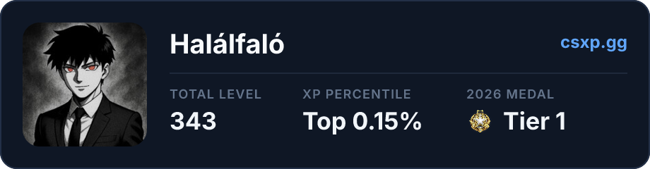 csxp.gg badge for this player