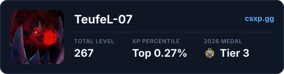 csxp.gg badge for this player