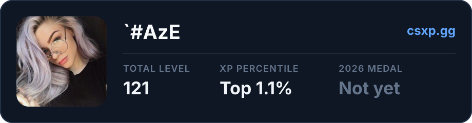 csxp.gg badge for this player