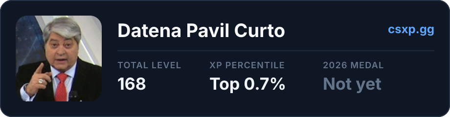 csxp.gg badge for this player