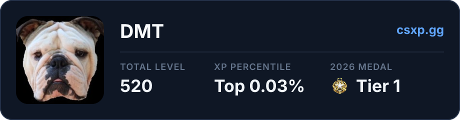 csxp.gg badge for this player