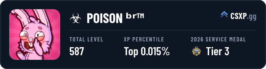 csxp.gg badge for this player