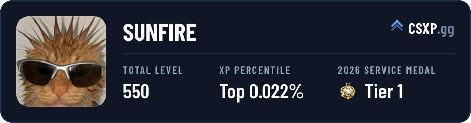 csxp.gg badge for this player
