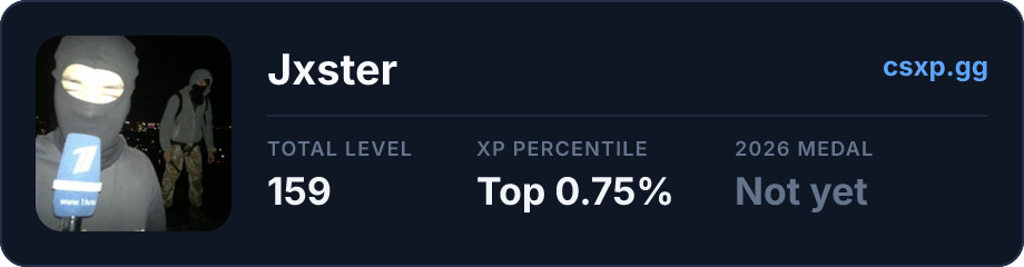 csxp.gg badge for this player