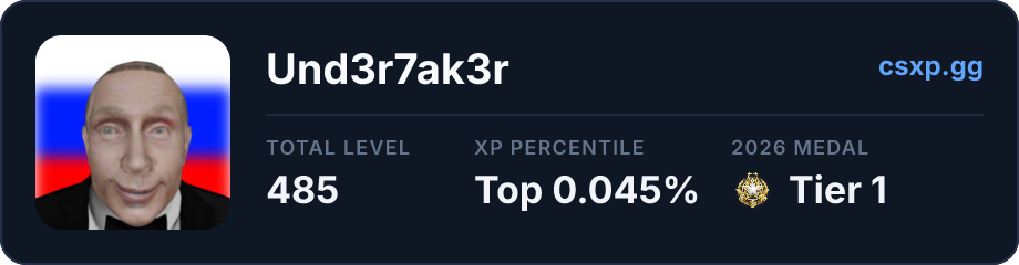 csxp.gg badge for this player
