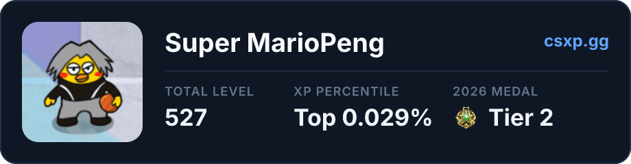 csxp.gg badge for this player