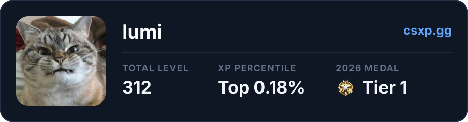 csxp.gg badge for this player