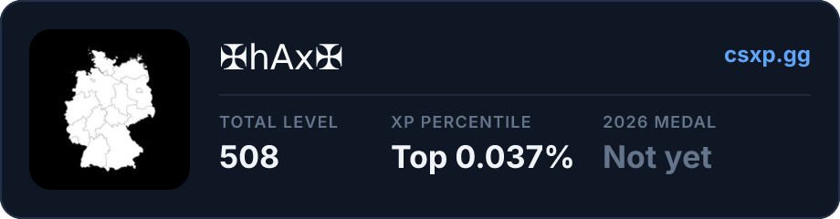 csxp.gg badge for this player