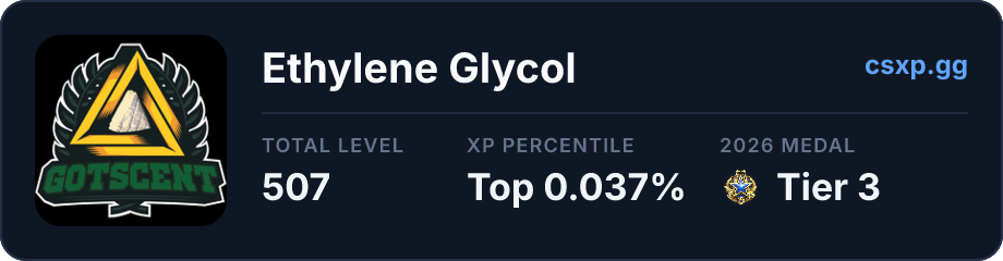 csxp.gg badge for this player