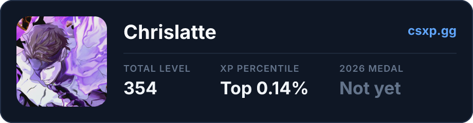 csxp.gg badge for this player