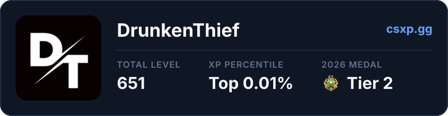csxp.gg badge for this player