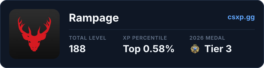 csxp.gg badge for this player