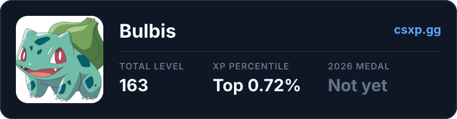 csxp.gg badge for this player