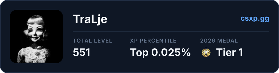 csxp.gg badge for this player