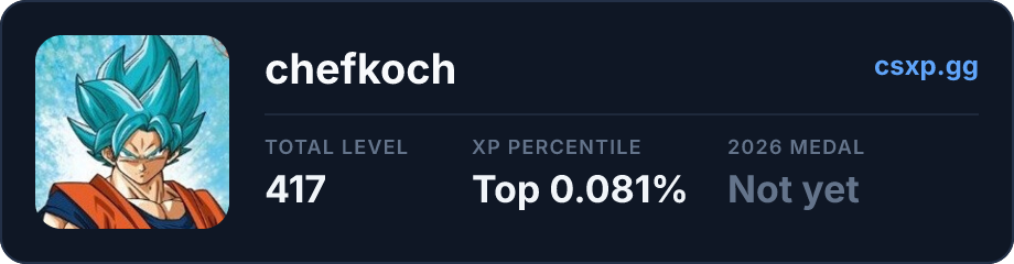 csxp.gg badge for this player