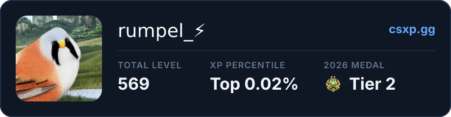 csxp.gg badge for this player