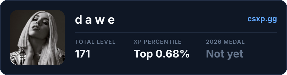 csxp.gg badge for this player