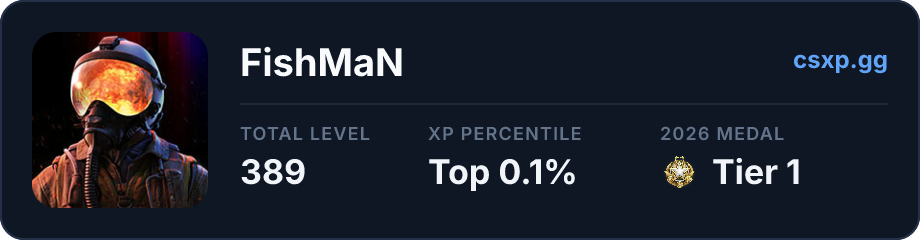 csxp.gg badge for this player