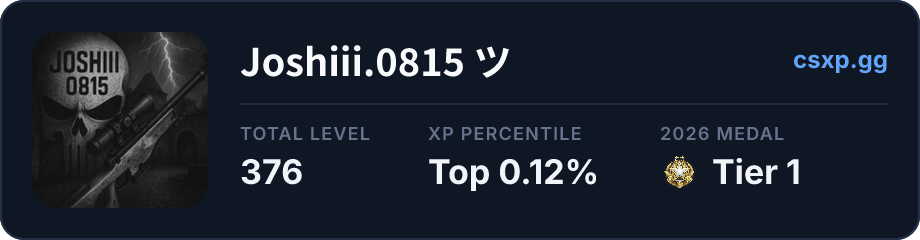 csxp.gg badge for this player