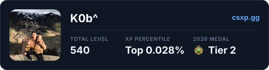 csxp.gg badge for this player