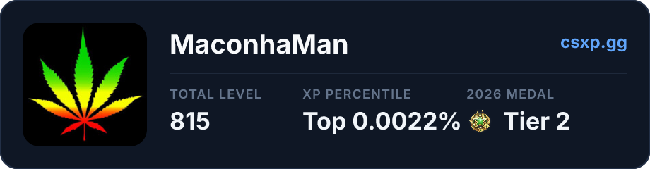 csxp.gg badge for this player