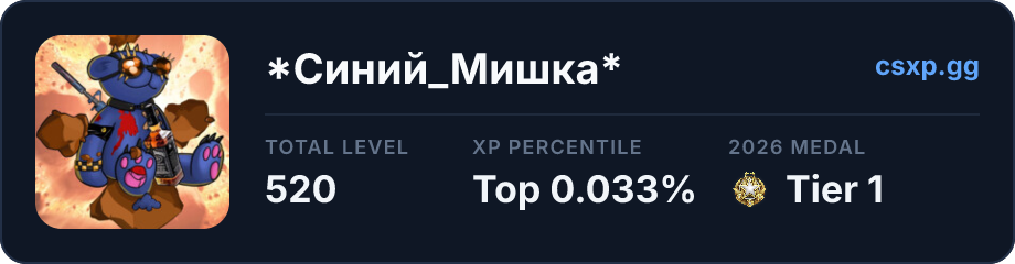 csxp.gg badge for this player