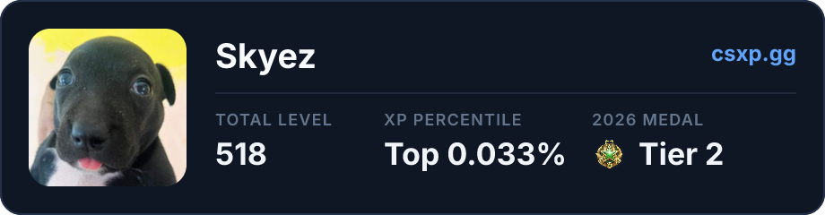 csxp.gg badge for this player