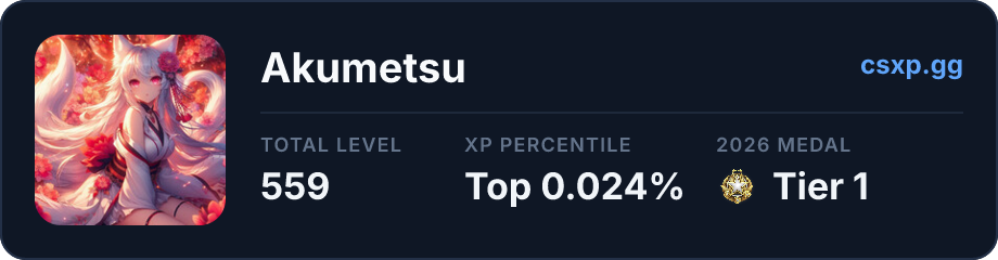 csxp.gg badge for this player