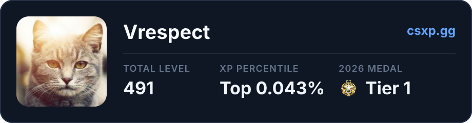 csxp.gg badge for this player