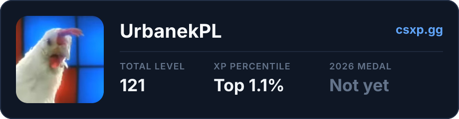 csxp.gg badge for this player