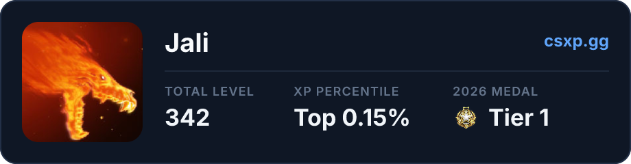 csxp.gg badge for this player