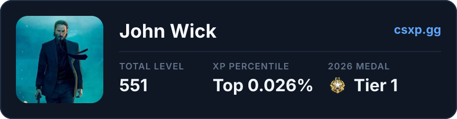csxp.gg badge for this player