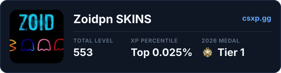 csxp.gg badge for this player