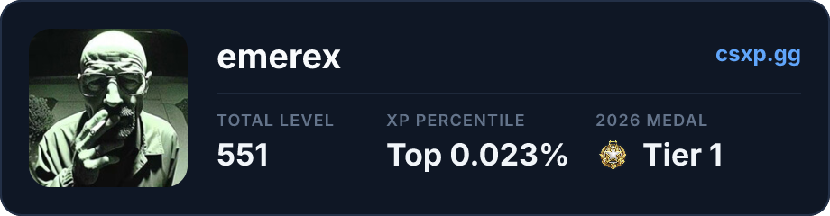 csxp.gg badge for this player
