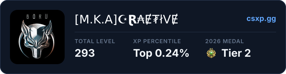 csxp.gg badge for this player