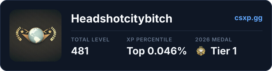csxp.gg badge for this player