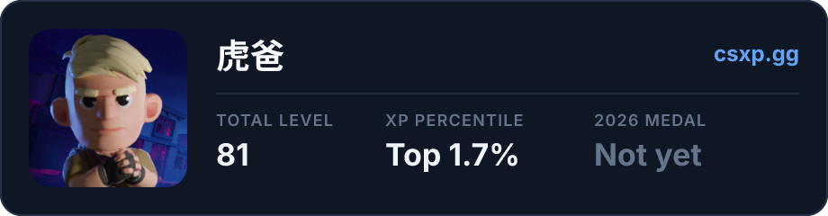 csxp.gg badge for this player